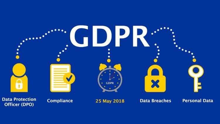 GDPR: What You Need to Know 5